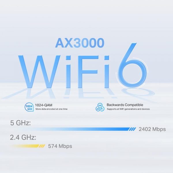 TP-Link DECO X50-4G (1-pack), Gateway 4G&Unitate mesh WI-FI6, AX3000, Standarde - imagine 11