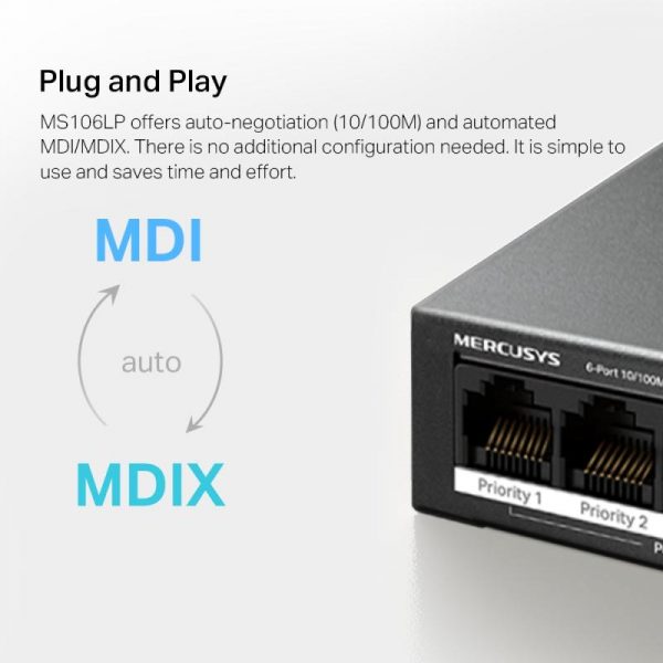Mercusys Desktop Switch MS106LP 6 porturi 10/100Mbps, Standarde si protocoale - imagine 15