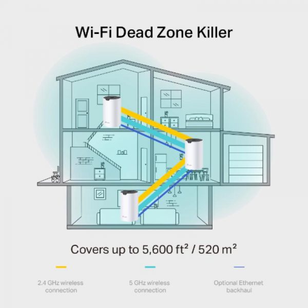 TP-Link Sistem Mesh Wi-Fi pentru întreaga casă AC1900, DECO S7(3- - imagine 9