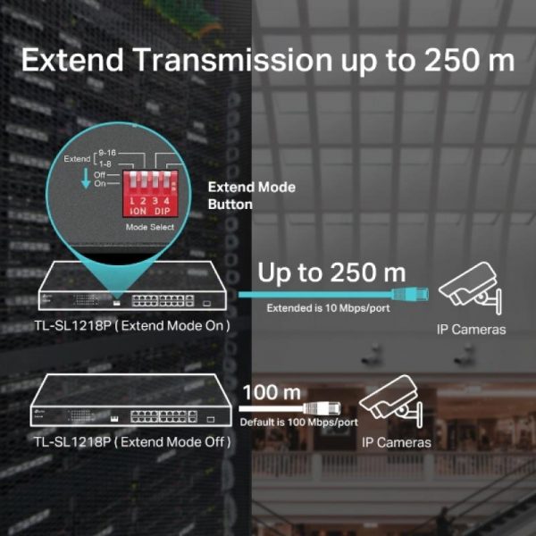 Switch TP-Link TL-SL1218P, 16 port, 10/100/1000 Mbps - imagine 8