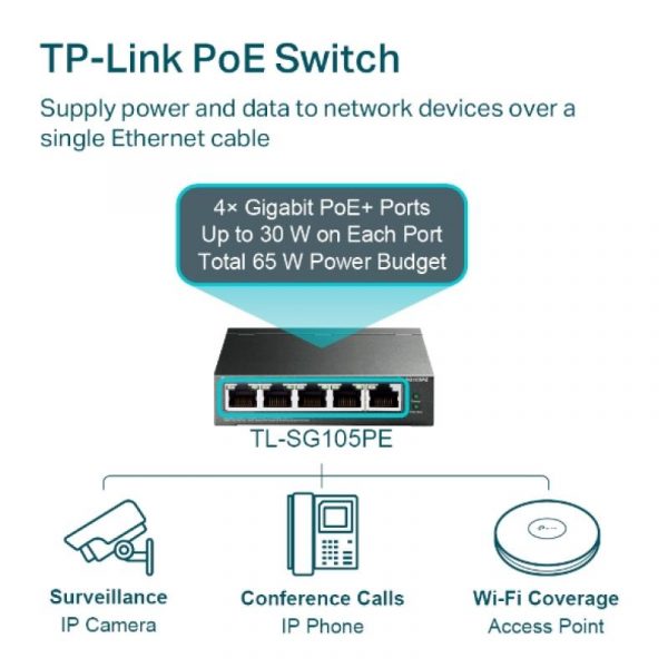 "5-Port Gigabit Easy Smart Switch with 4-Port PoE+ PORT: 4× - imagine 10