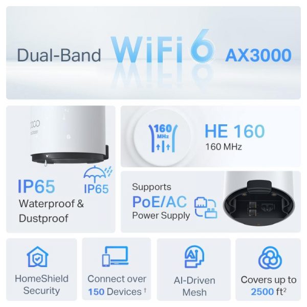 TP-Link AX3000 Outdoor whole home mesh Wi-Fi 6 System, Deco - imagine 11