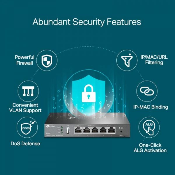 "Omada Gigabit VPN Router PORT: 1× Gigabit RJ45 WAN Port, - imagine 11