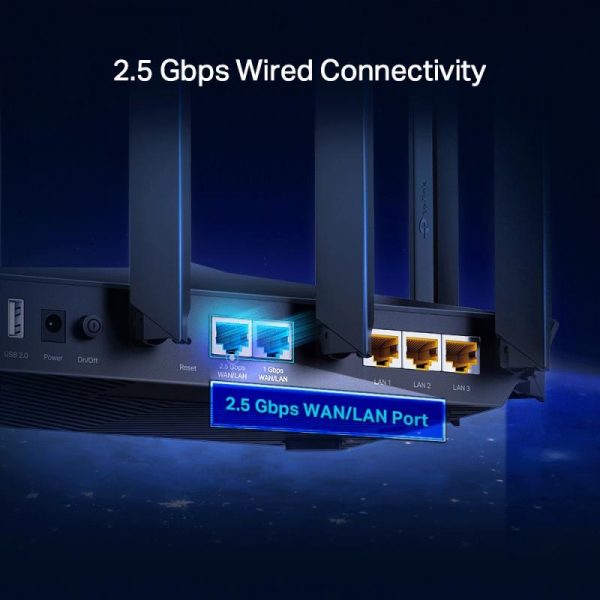 TP-LINK WIFI 6 Router Gigabit, ARCHER AX90, Tri-Band, Standarde: IEEE - imagine 11