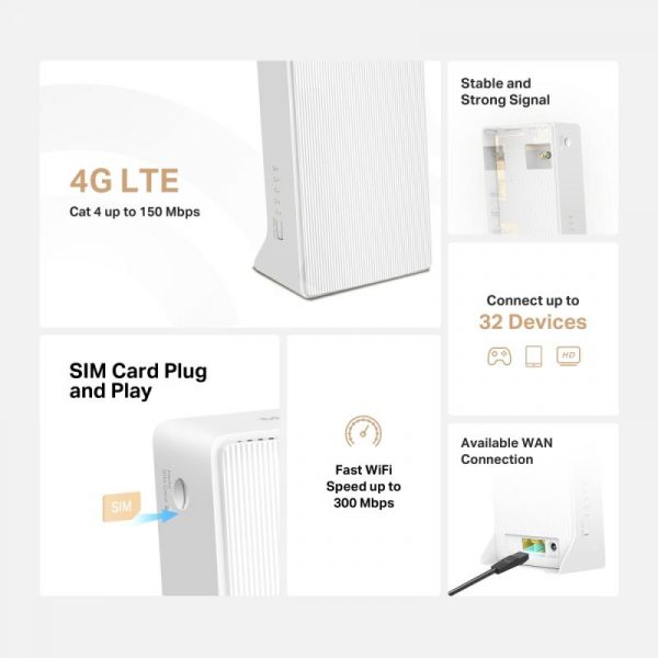 Mercusys wireless router 300Mbps 4G LTE MB110-4G, Standarde wireless: IEEE - imagine 9