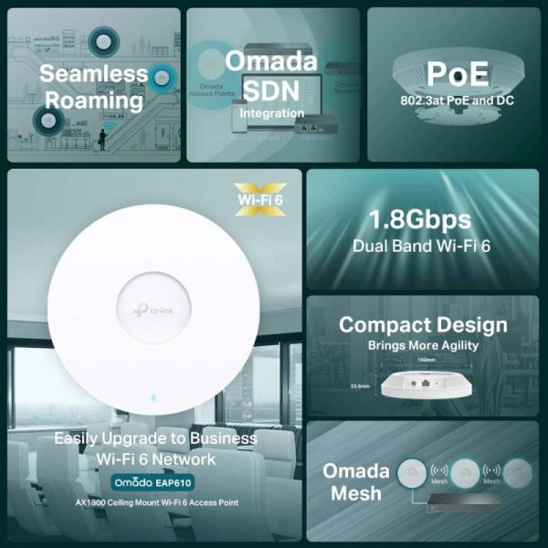 Access point TP-LINK EAP610, AX1800, Dual-Band, WiFi 6 - imagine 11