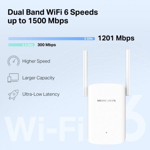 AX1500 Wi-Fi Range Extender SPEED: 300 Mbps at 2.4 GHz - imagine 6