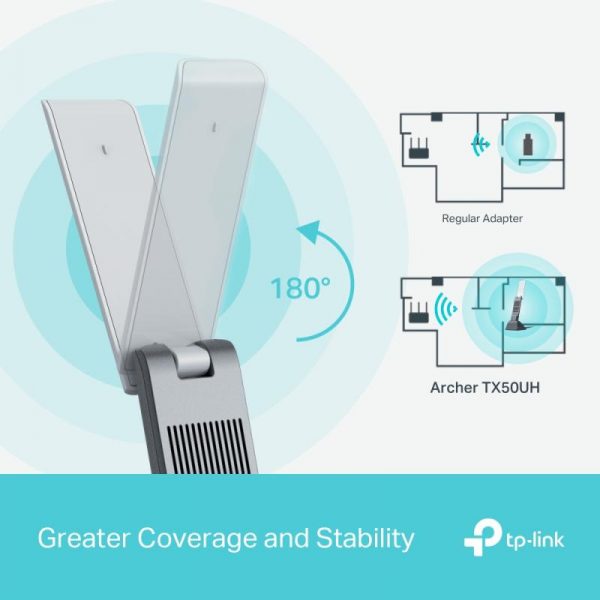 AX3000 High Gain Dual Band Wi-Fi 6 USB Adapter SPEED: - imagine 8