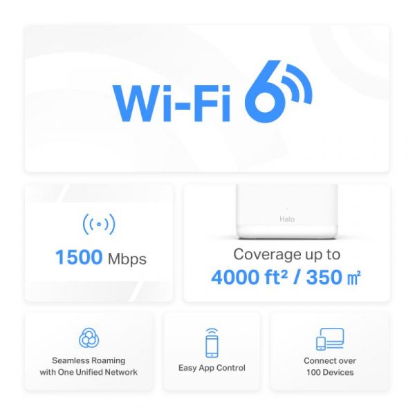 Mercusys Halo H60X(2-pack) Whole mesh Wi-Fi6 system, AX1500, Dual-band, Standarde - imagine 10