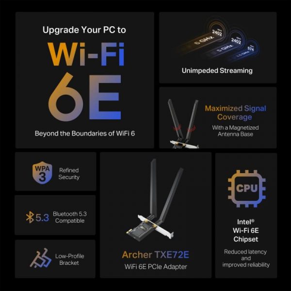 Adaptor wireless TP-Link, Archer TXE72E, AX5400, 2 x antene externe - imagine 7