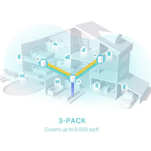 TP-Link AX3000 whole home mesh Wi-Fi 6 System, Deco X50(3-pack); - imagine 11