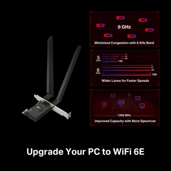 Adaptor wireless TP-Link, Archer TXE72E, AX5400, 2 x antene externe - imagine 6