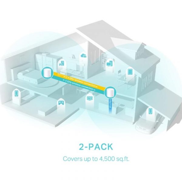 TP-Link AX3000 whole home mesh Wi-Fi 6 System, Deco X50(2-pack); - imagine 9