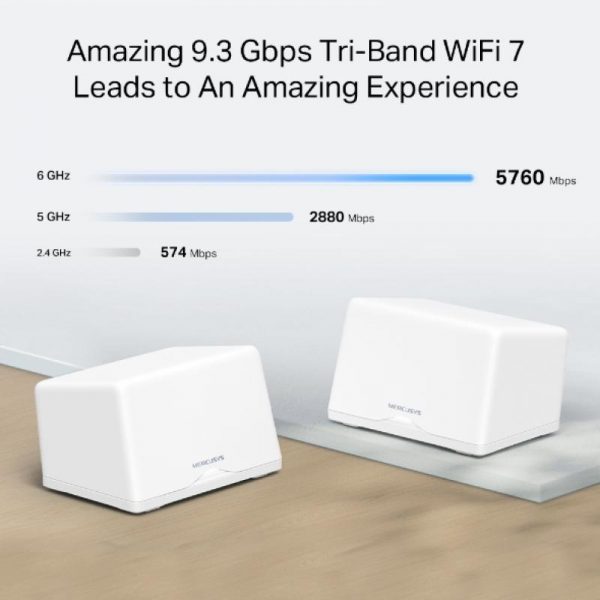 MERCUSYS HALO H47BE WHOLE MESH WIFI 7 2PACK, Tri-Band, Standarde - imagine 8