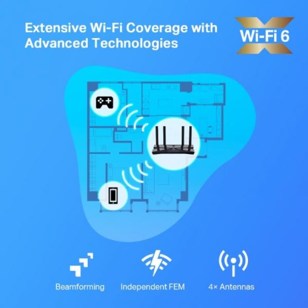 Router wireless TP-LINK Gigabit Archer AX20, Ax1800, WiFI 6, Dual-Band - imagine 11