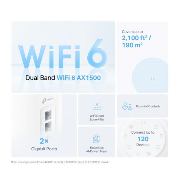 TP-Link DECO X10(2-PACK) Sistem Mesh Wi-Fi 6 Dual-Band AX1500 cu - imagine 6