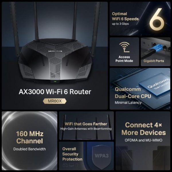 Mercusys Router, AX3000, MU-MIMO, Dual-Band, WPA3, Standarde wireless: Wi-Fi 802.11ax/ac/a/b/g/n, - imagine 9