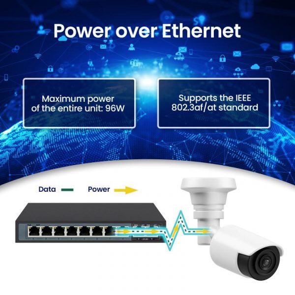 Extralink CERES  PoE Switch  8x 100Mb/s PoE/PoE+ 2x - imagine 11