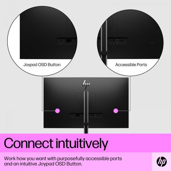 Monitor 27" HP EliteDisplay E27q G5, LED, IPS, QHD 2560x1440, - imagine 13
