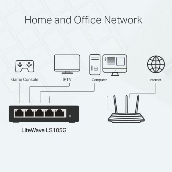 Switch TP-LINK LS1005G, 5 port, 10/100/1000 Mbps - imagine 7
