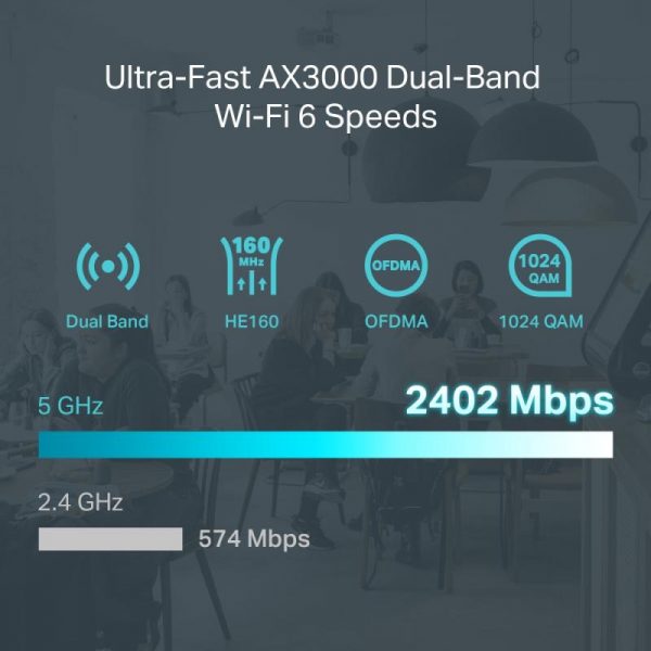 "Omada AX3000 Wi-Fi 6 Gigabit VPN Router PORT: 1× Gigabit - imagine 11