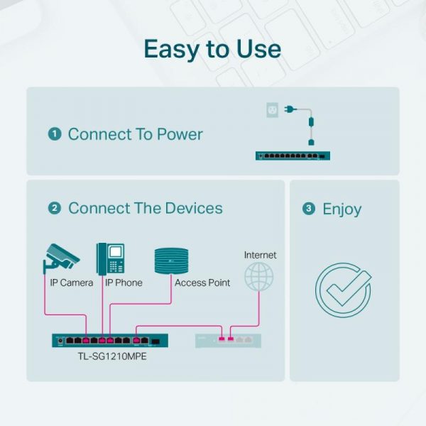 Switch TP-Link TL-SG1210MPE, 9 port, 10/100/1000 Mbps - imagine 10