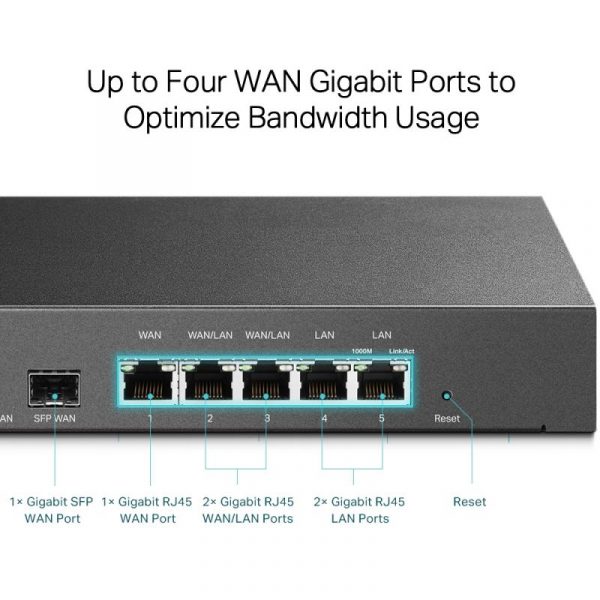 Router TP-Link TL-ER7206, Standarde si protocoale:  IEEE 802.3, 802.3u, - imagine 9