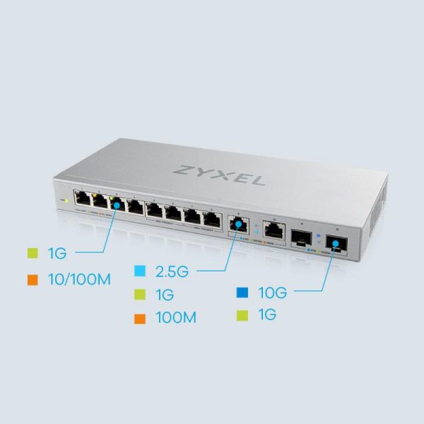 XGS1010-12-ZZ0101F - Ethernet Switch, RJ45 Ports 10, Fibre Ports 2SFP+, - imagine 15