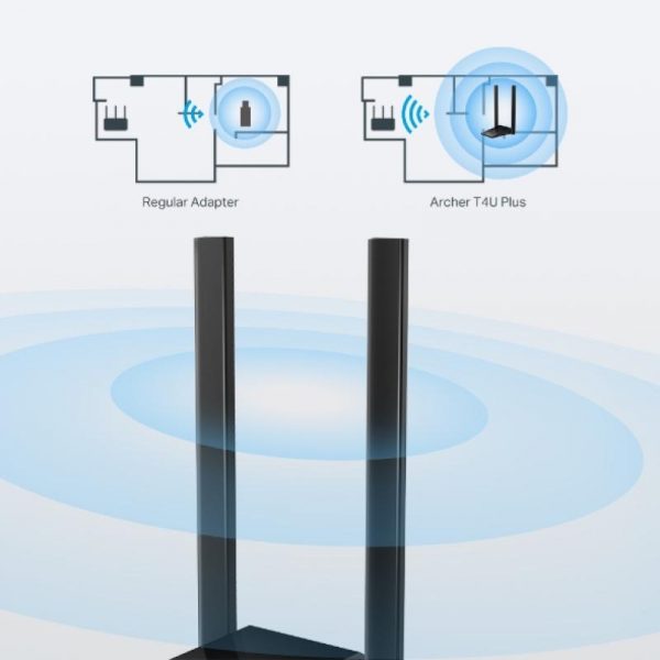 Adaptor wireless TP-Link, AC1300 Dual-band, 867/400Mbps,USB3.0,2× antene externe High-Gain 5 - imagine 8