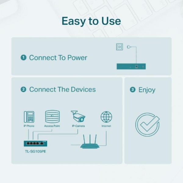 "5-Port Gigabit Easy Smart Switch with 4-Port PoE+ PORT: 4× - imagine 12