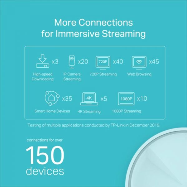 TP-Link AX1800 whole home mesh Wi-Fi 6 System, Deco X20(3-pack); - imagine 8