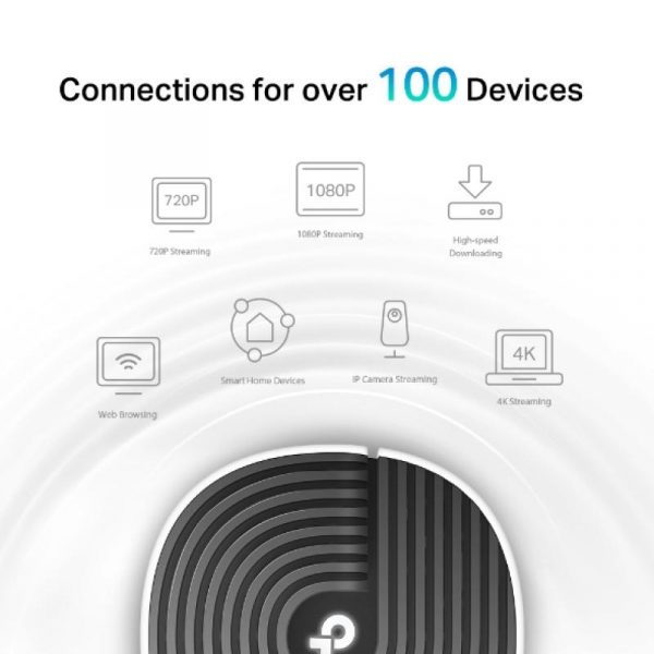 TP-Link Sistem Mesh Wi-Fi pentru întreaga casă AC1900, DECO S7(3- - imagine 10