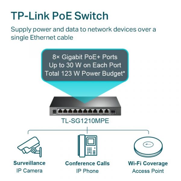 Switch TP-Link TL-SG1210MPE, 9 port, 10/100/1000 Mbps - imagine 8
