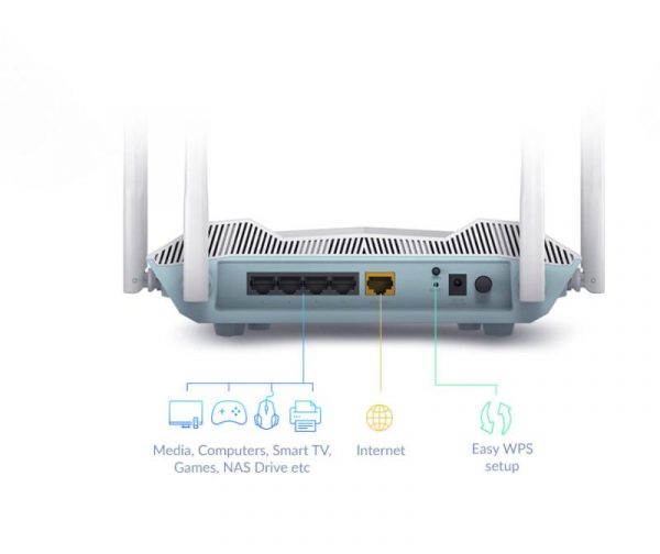 D-LINK AX3200 Smart Router Dual-Band R32, Interfata: 4 x 10/100/1000, - imagine 12