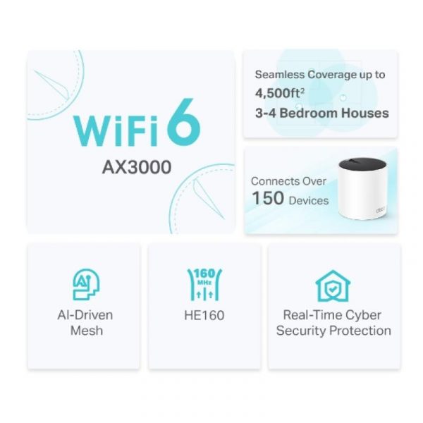 TP-Link AX3000 whole home mesh Wi-Fi 6 System, Deco X55(2-pack); - imagine 9