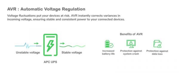 APC Back-UPS 2200VA, 230V, AVR, Schuko S - imagine 12