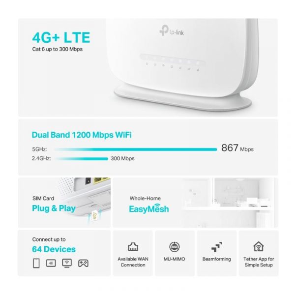 AC1200 4G LTE Advanced Cat6 Gigabit Router Build-In 300Mbps 4G+ - imagine 6