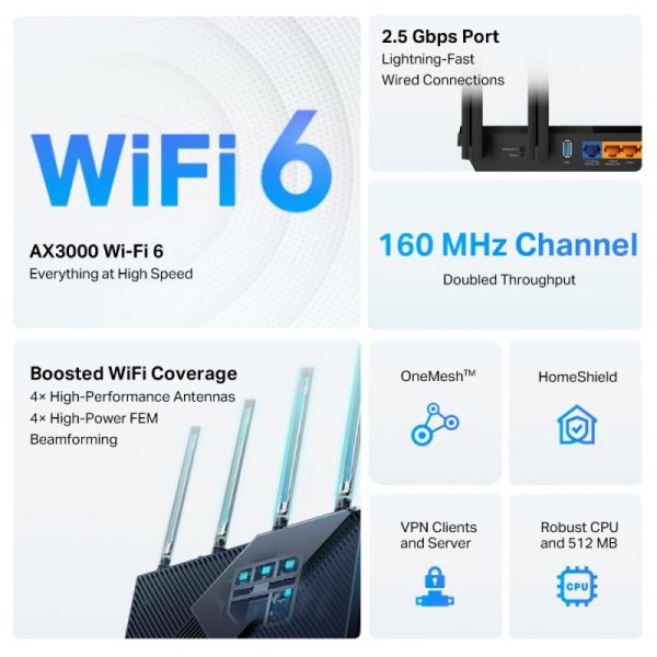 TP-Link Wireless Router, ARCHER AX55 PRO ;dual band AX3000 5 - imagine 11