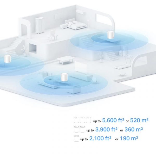 AX1500 Whole Home Mesh Wi-Fi 6 System SPEED: 300 Mbps - imagine 6