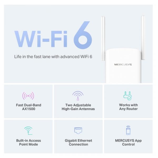 AX1500 Wi-Fi Range Extender SPEED: 300 Mbps at 2.4 GHz - imagine 5
