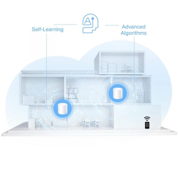 AX1500 Whole Home Mesh Wi-Fi 6 System SPEED: 300 Mbps - imagine 8