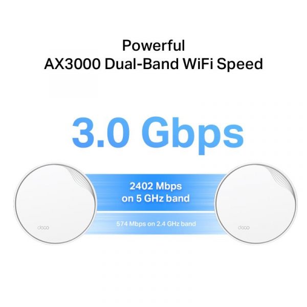 TP-Link AX3000 whole home mesh Wi-Fi 6 System, Deco X50-POE(3-pack); - imagine 13