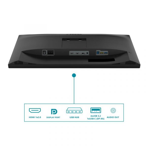 Monitor AOC 34" CU34V5C/BK - imagine 4