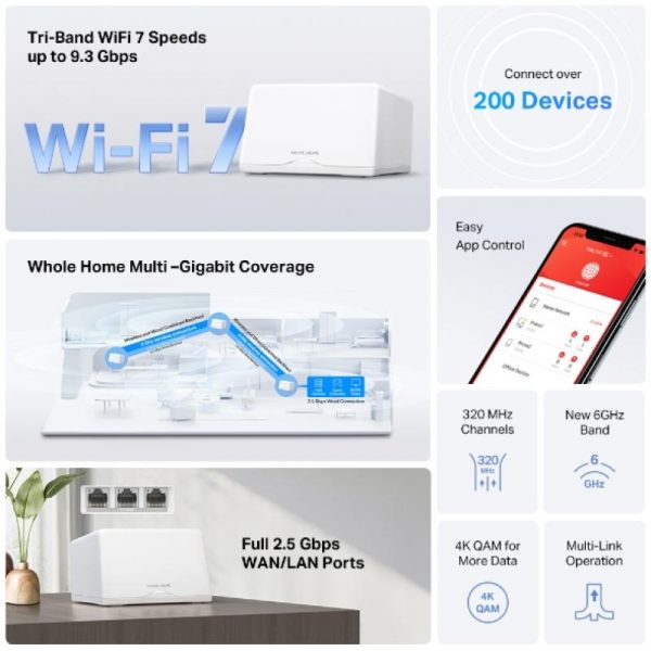 MERCUSYS HALO H47BE WHOLE MESH WIFI 7 2PACK, Tri-Band, Standarde - imagine 7