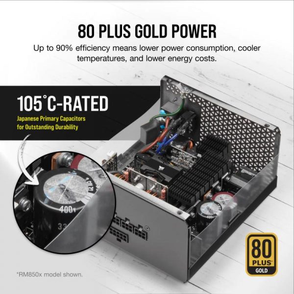 Sursa Corsair RMx Series™ RM750x, 80 PLUS® Gold, 750W - imagine 11