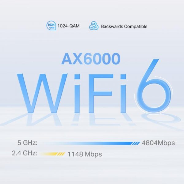 TP-Link AX6000 5G whole home mesh Wi-Fi 6 System, Deco - imagine 10