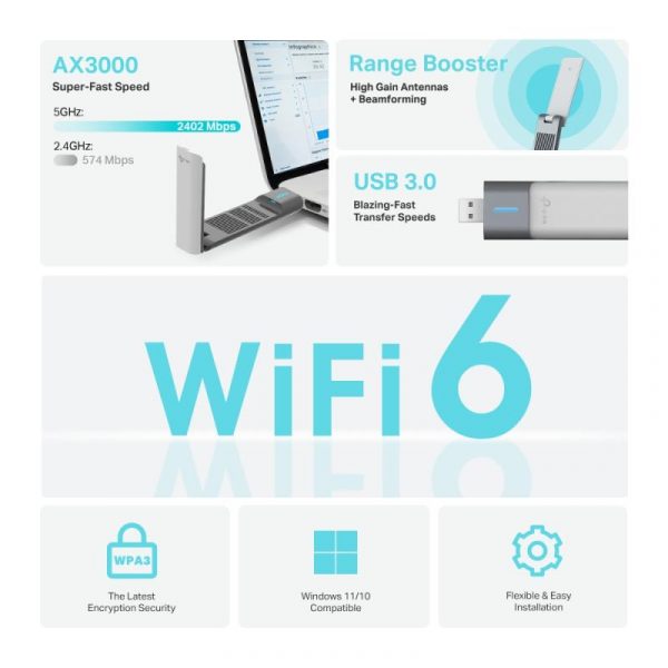 AX3000 High Gain Dual Band Wi-Fi 6 USB Adapter SPEED: - imagine 6