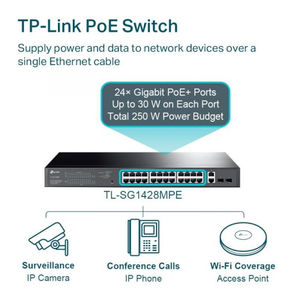 "28-Port Gigabit Easy Smart Switch with 24-Port PoE+ PORT: 24× - imagine 9