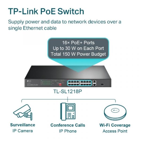 Switch TP-Link TL-SL1218P, 16 port, 10/100/1000 Mbps - imagine 7