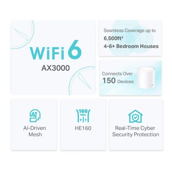 TP-Link AX3000 whole home mesh Wi-Fi 6 System, Deco X50(3-pack); - imagine 10